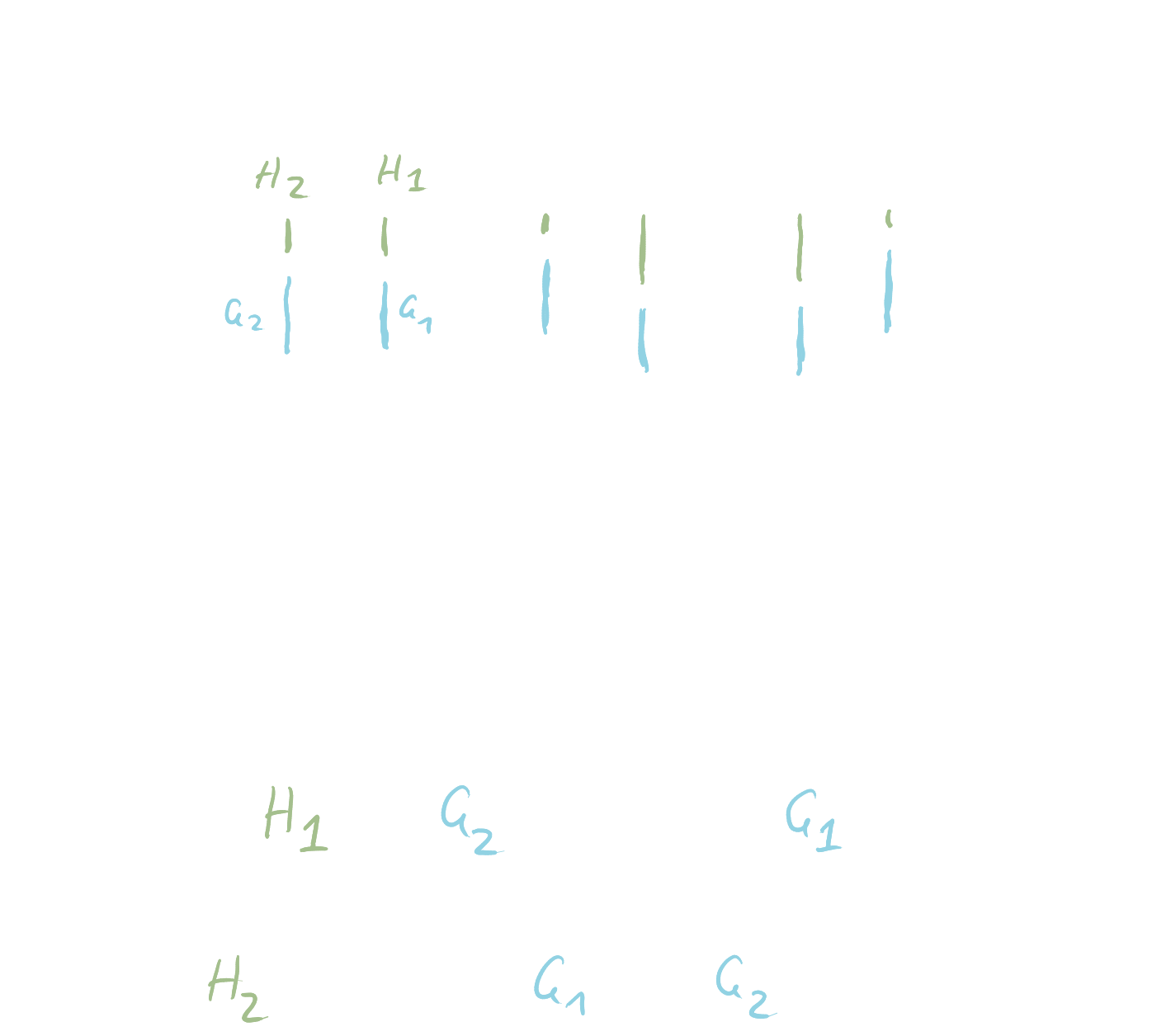 Interchange law