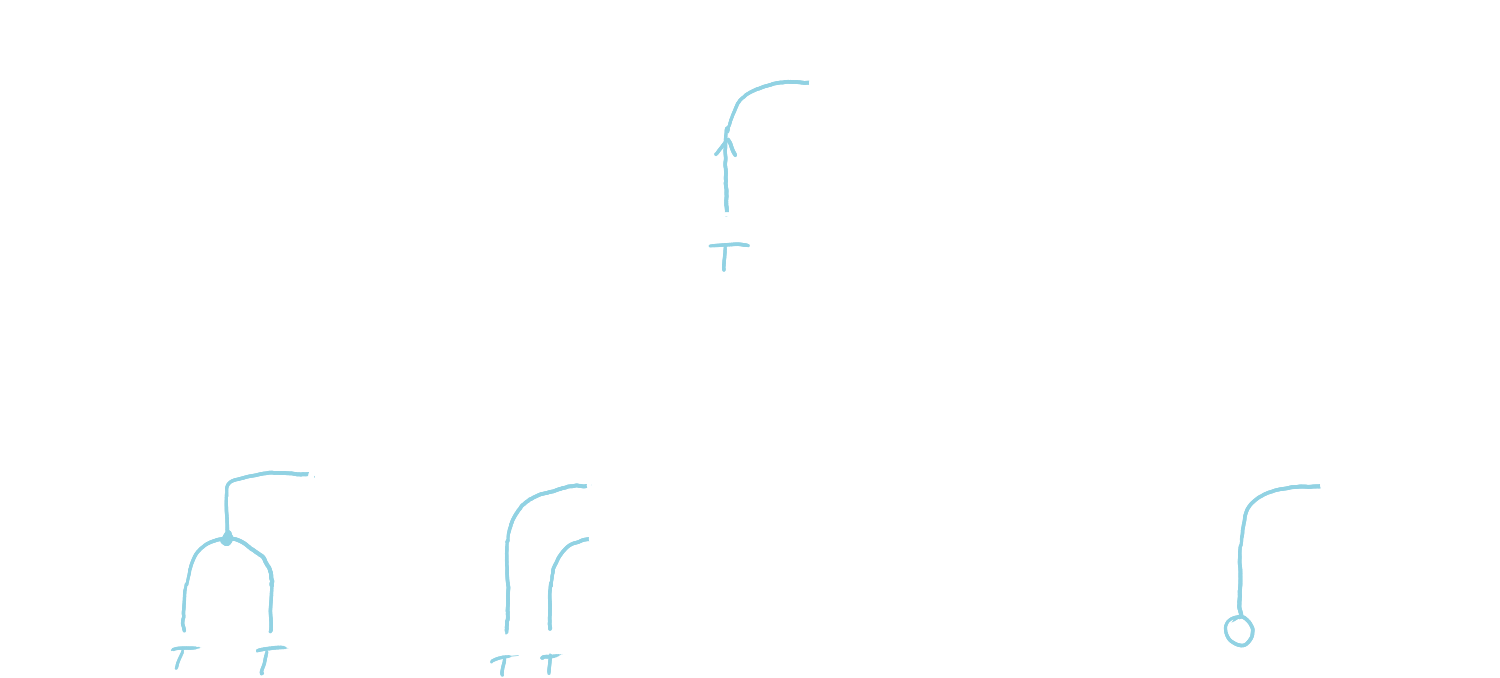 Monad module laws